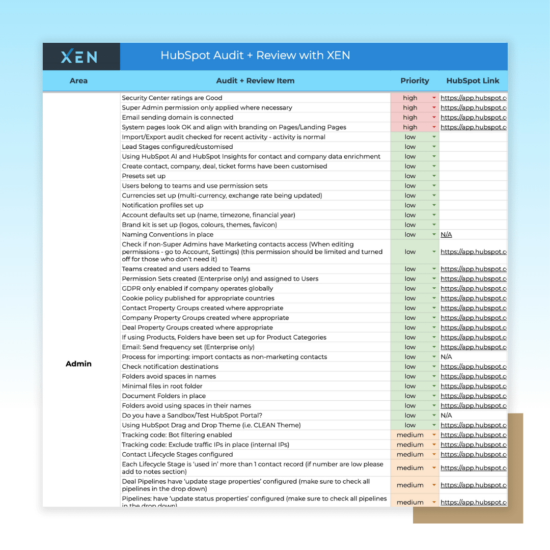 XEN HubSpot Audit + Review Spreadsheet